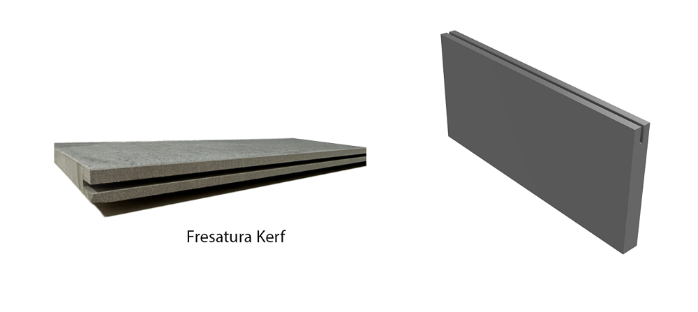 Schema Kerf